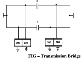 1059_What are transmission bridges.png